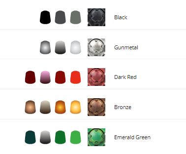 WORLD EATERS: KHARN THE BETRAYER