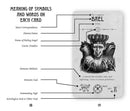 Occult Tarot Pocket Edition by Travis McHenry: Flashcards; 112 pages / English