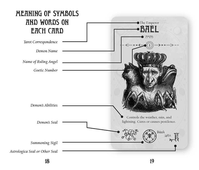 Occult Tarot Pocket Edition by Travis McHenry: Flashcards; 112 pages / English