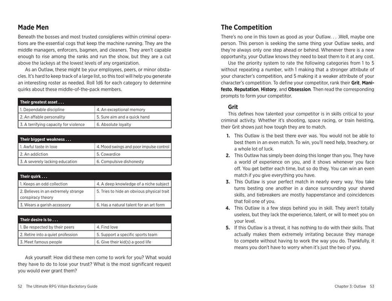 Ultimate RPG Villain Backstory Guide by James D’Amato: Paperback; 256 pages / English