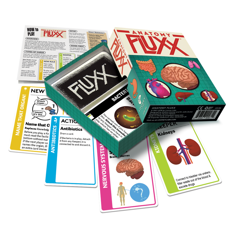 Anatomy Fluxx